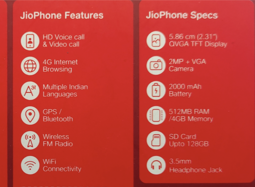 Jio Phone F20A (New Sealed Pack)